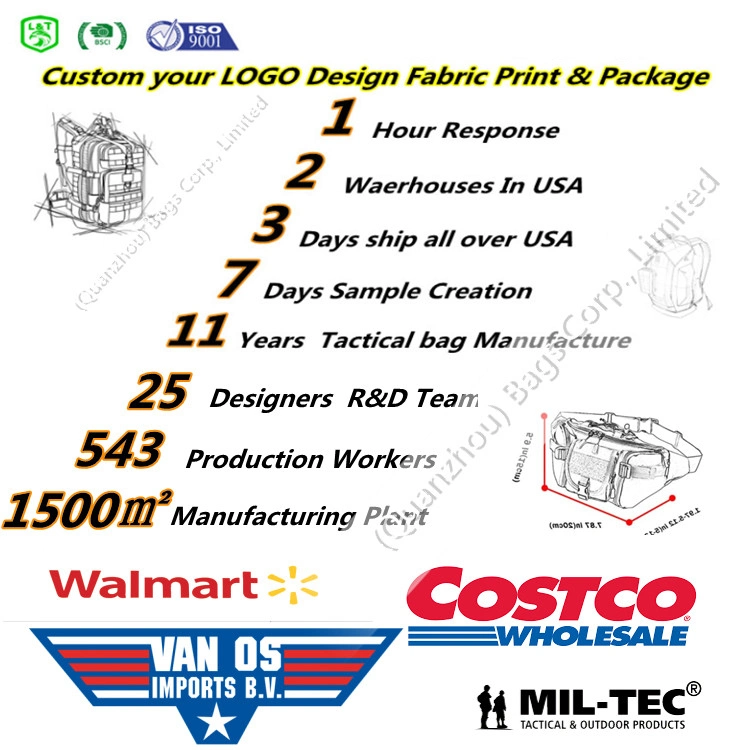 Tactical Military Vest Modular Operator Plate Carrier Vest